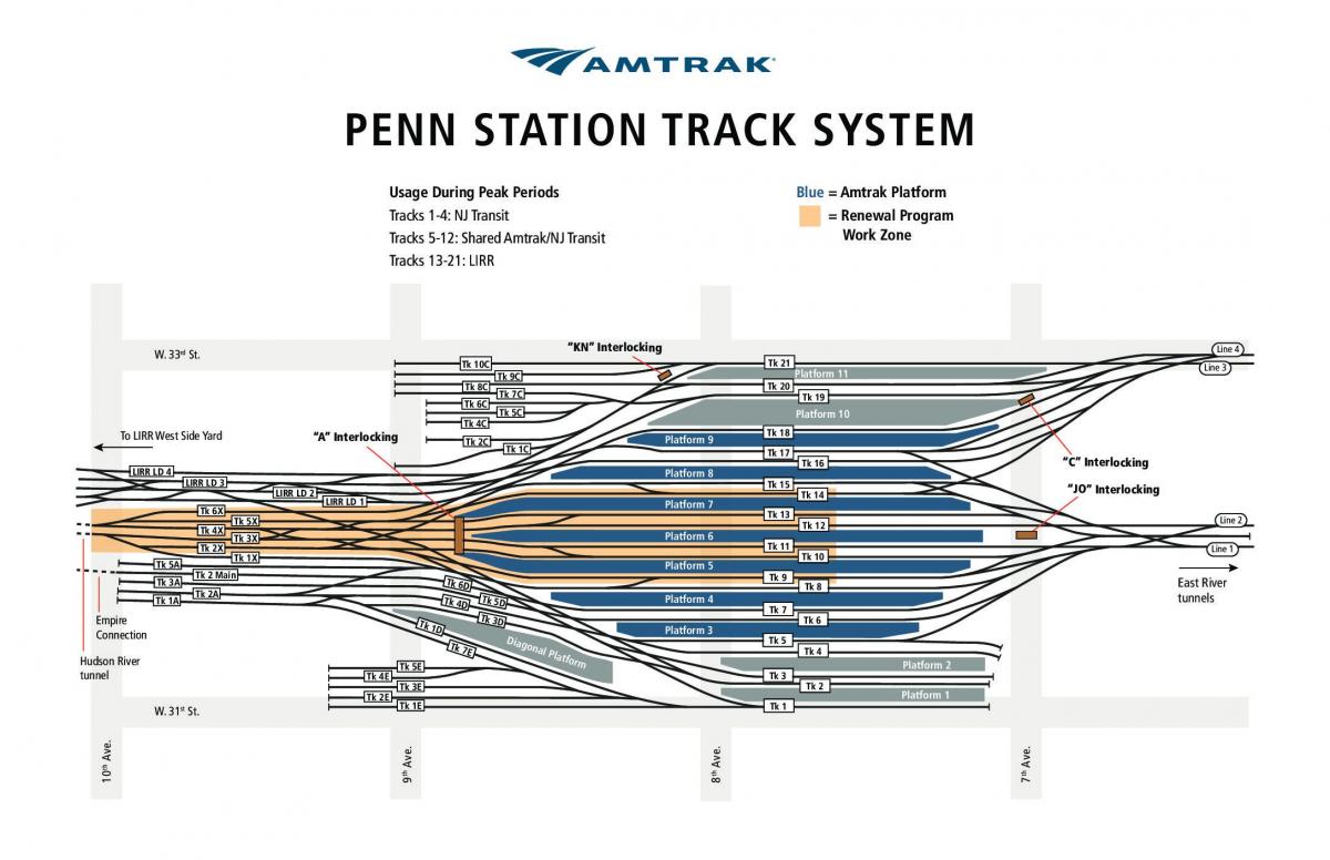 محطة بنسلفانيا خريطة المسار